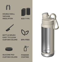 Botol Air Minum Terisolasi Custom Logo Iron Flask 24oz, Tumbler Stainless Steel, Botol Air Olahraga Dengan 3 Tutup