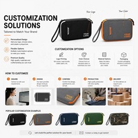 Sac Organisateur de Câbles Prêt à Expédier, Pochette pour Accessoires Électroniques, Voyage, Logo Personnalisé