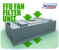 Unit Filter Kipas EFU BFU FFU 220V Kotak Motor HEPA Efisiensi 99,99% Kontrol Tiga Kecepatan Bersertifikasi ISO9001 Filtrasi Udara Ruang Bersih