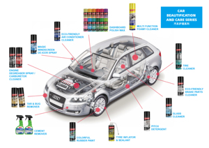 Anet theoson — Spray à haute Performance en Zinc, Spray galvanisant à froid <span class=keywords><strong>pour</strong></span> Protection contre la Corrosion, Protection à double <span class=keywords><strong>Action</strong></span>, 450ml - Product Image 5