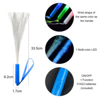 Baguette lumineuse à fibres optiques LED, décorations de fête, fonctionne sur piles, baguette lumineuse clignotante pour Noël, Pâques, remise de diplômes, Ramadan