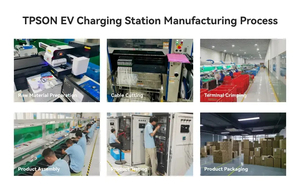 เครื่องชาร์จรถยนต์ไฟฟ้า TPSON 22kW GB/T/Type 2 AC แบบติดผนัง, มาตรฐาน IP65 สำหรับที่จอดรถเชิงพาณิชย์ - Product Image 5