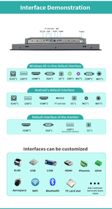 Tùy chỉnh Rugged 17 inch không quạt công nghiệp bảng điều chỉnh <span class=keywords><strong>PC</strong></span> NFC cảm ứng điện dung màn hình hiển thị tuôn ra núi cảm ứng <span class=keywords><strong>PC</strong></span> - Product Image 6