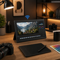 Moniteur portable B2B en gros 15,6 pouces 1080P USB-C HDMI avec filtre anti-lumière bleue, ultra-plat, pour voyage, avec support intégré