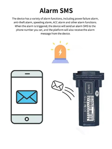 Traqueur GPS à prix réduit Conception étanche avec antenne GPS <span class=keywords><strong>GSM</strong></span> intégrée et emplacement pour carte Sim pour voitures - Product Image 4