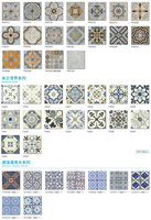 Carreaux Muraux et de Sol Mosaïque en Céramique Émaillée Effet Ciment Style Marocain 200 x 200 mm