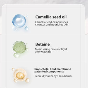 <span class=keywords><strong>โฟม</strong></span><span class=keywords><strong>ล้าง</strong></span><span class=keywords><strong>หน้า</strong></span><span class=keywords><strong>เด็ก</strong></span>ออร์แกนิคสูตรอ่อนโยนไม่ทำให้น้ำตาไหลไม่ฉีกขาด - Product Image 5