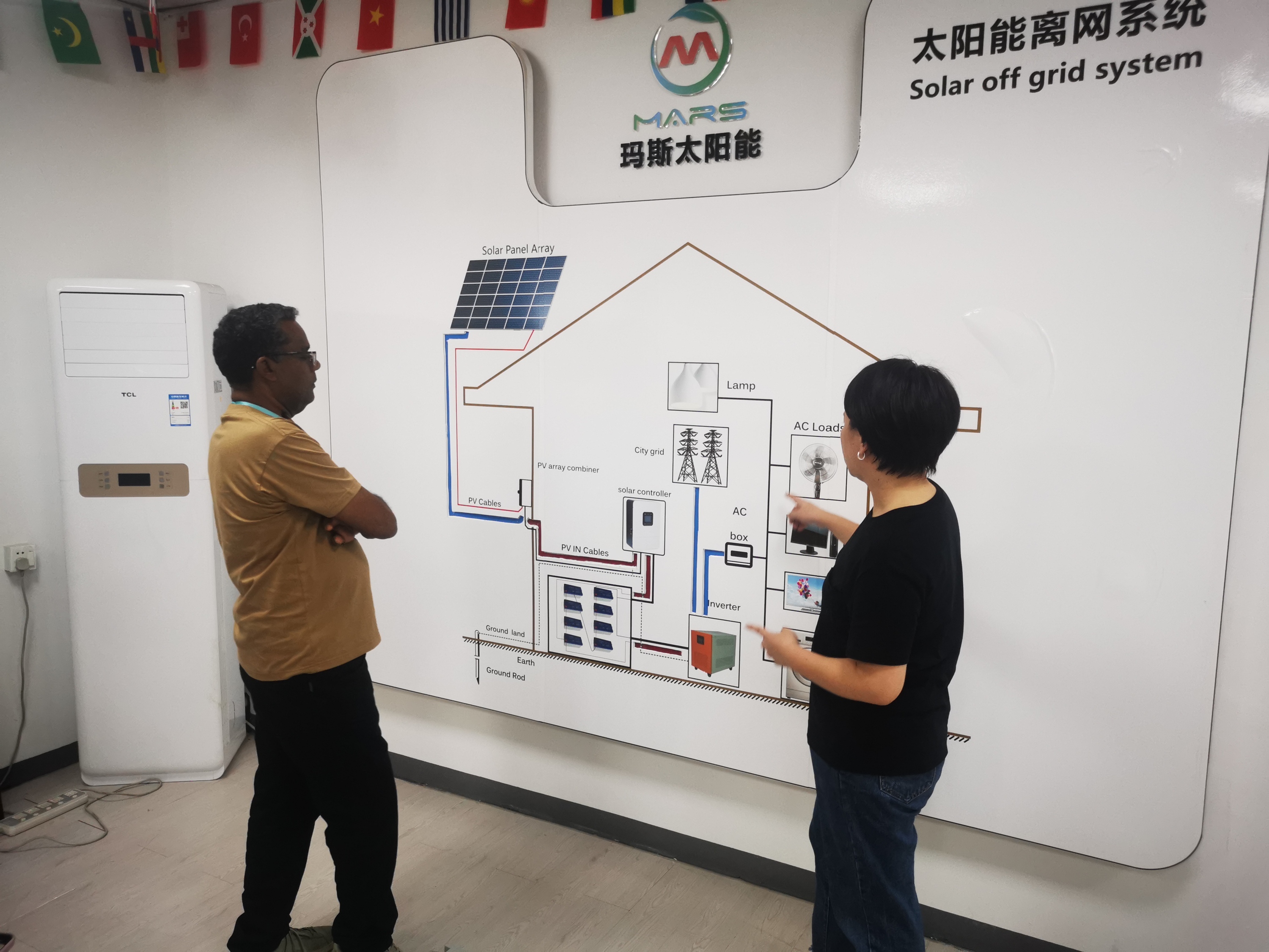 10-kw-solarstrom-set Complete On/off Grid Solar Storage Panel PV Power 10kva Energy Home System · image 6