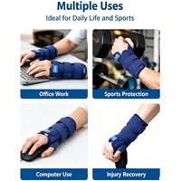 Attelle de soutien du poignet en maille respirante avec éclisses métalliques pour le syndrome du canal carpien, la douleur au poignet et la récupération des blessures