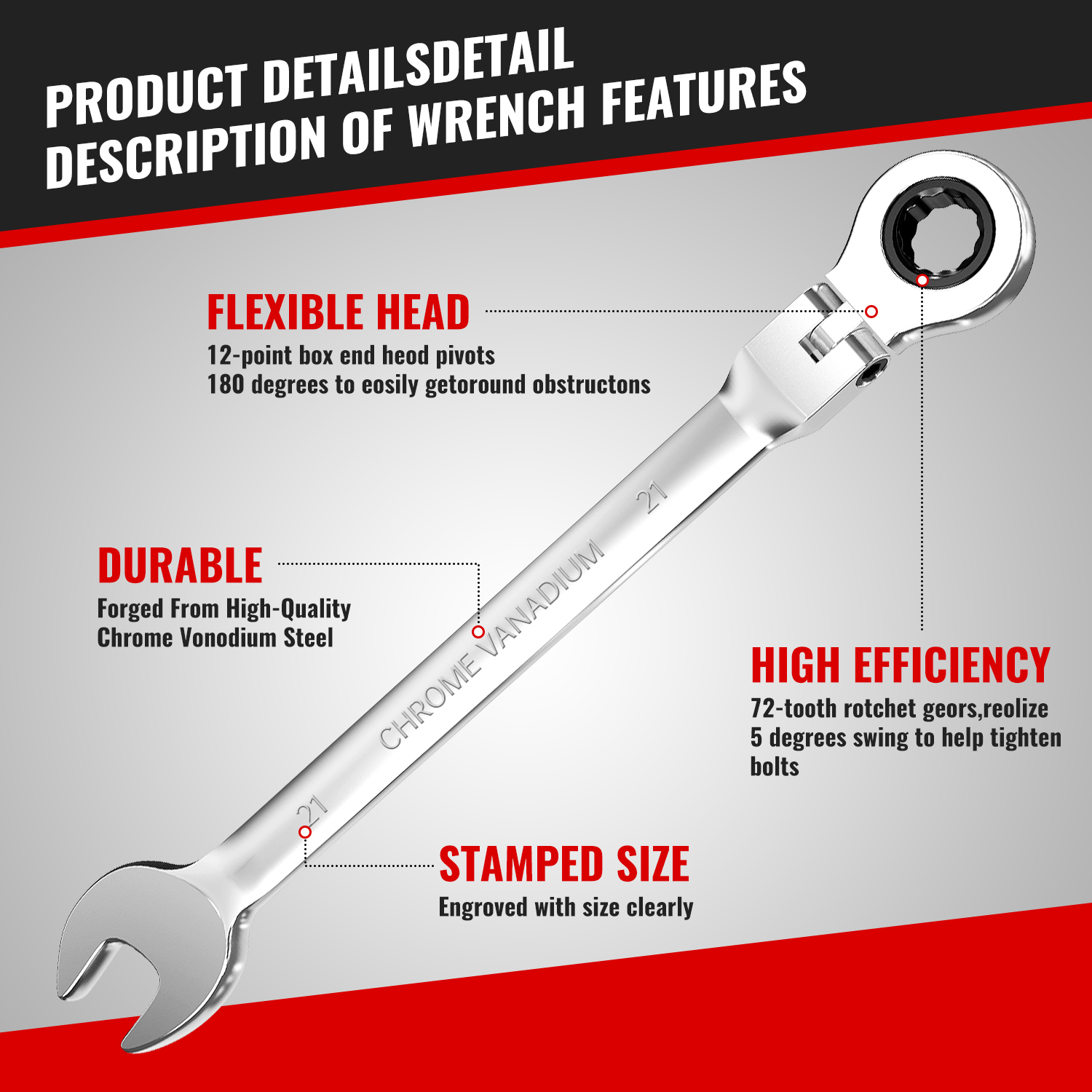 Best Ratcheting Wrenches How to Choose the Best Ratchet Wrench Set for Your Needs