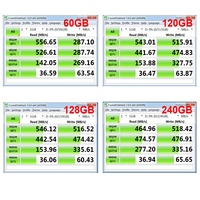 CeaMere SSD Interno Portatile da 1TB, Disco Rigido Interno da 120GB per PC SATA III 3D, Opzioni da 480GB, 960GB, 2TB, 4TB, 512GB