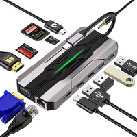 Forida Multi-port 13-in-1 USB-C Docking Station Gaya Gaming Adaptor Hub Plastik Thunderbolt 3 Dukungan untuk Stok Bekas