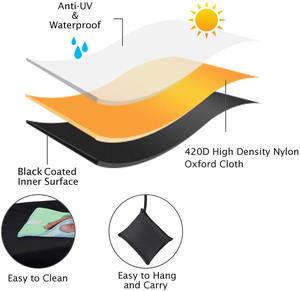 Yüksek kaliteli 600D açık veranda çoklu boyutları su geçirmez rüzgar geçirmez ağır Oxford kare gaz ateş çukuru masa örtüsü - Product Image 4