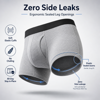 Caleçons absorbants pour le contrôle de la vessie, faible MOQ, absorption de 300 ml, aspect naturel, sans fuites, caleçons boxers pour le contrôle de la vessie