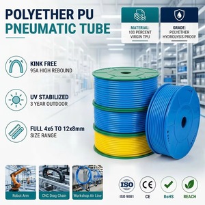 ท่อลม <span class=keywords><strong>PU</strong></span> ขนาด 4x6 มม. 8x5 มม. สีฟ้า โพลีอีเทอร์ TPU ป้องกันการงอ ทนรังสียูวี ความยาว 100 ม. ม้วน ได้รับการรับรองมาตรฐาน CE ISO FDA เกรดอาหาร รับผลิตแบบ OEM - Product Image 2