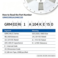 Condensateur céramique multicouche à montage en surface 0201 MLCC 100NF 10V X5R ±10% GRM033R61A104KE15D pour assemblage de circuits imprimés SMT