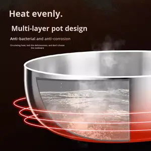 Sartén <span class=keywords><strong>Wok</strong></span> Profunda Antiadherente de Acero Inoxidable 316, Apta para Estufa de Gas, Inducción, Lavavajillas y Horno, Sartén Resistente para Saltear, Olla para Leche - Product Image 3