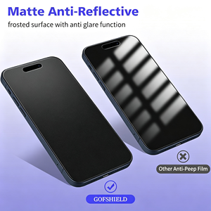 ฟิล์มกันรอยแบบป้องกันความเป็นส่วนตัวสำหรับ iPhone 17 18 Pro Max ป้องกันเต็มจอ ครอบคลุม 4 ด้าน ปกป้องข้อมูลของคุณ - Product Image 4