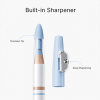 Crayon Eyeliner Imperméable avec Taille-Crayon Intégré, Longue Tenue Anti-Bavures, Résiste à l'Eau, à la Transpiration et à l'Humidité pour une Utilisation Toute la Journée