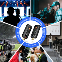 Émetteur-récepteur sans fil HDMI portable SYONG 2,4G 5G 350M 1080P pour la diffusion en continu de la vidéo et de l'audio vers la télévision, le projecteur