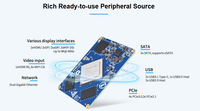 Carte de développement Rockchip 3588 avec module PCIE 4 Go/8 Go, WiFi-BT externe, SSD, 8K, 5 Plus, kit 16 Go de RAM, évaluation de passerelle intelligente