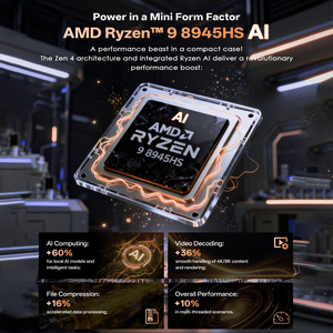 Mini PC para Juegos GH8 <span class=keywords><strong>AMD</strong></span> <span class=keywords><strong>Ryzen</strong></span> <span class=keywords><strong>9</strong></span> 8945HS 5.2GHz Frecuencia Turbo Máxima, Compatible con Thunderbolt 4, Pantalla Cuádruple - Product Image 2
