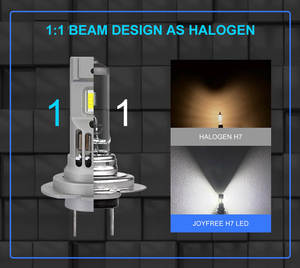 Phares de moto h7 à LED de conception de phares de véhicule neufs uniques avec une température de couleur de 6000 à 6500K - Product Image 3