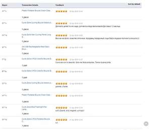 <span class=keywords><strong>Manillar</strong></span> integrado <span class=keywords><strong>TOSEEK</strong></span> de fibra de carbono <span class=keywords><strong>Toseek</strong></span> y <span class=keywords><strong>manillar</strong></span> de bicicleta de montaña - Product Image 2