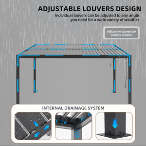 Jardin extérieur Pavillon en aluminium Couverture motorisée moderne Gazebo Toit Bioclimatique Idées solaires Système rétractable Pergola à persiennes - Product Image 6