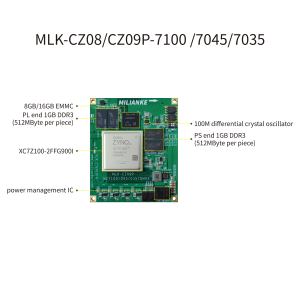 MILIANKE MLK-CZ08/09P-7100/7045/7035 AMD(XILINX) ZYNQ 7000 Series Industrial-grade OS DDR3 Memory <b>Machine</b> Vision MLK-CZ08/09P-71 - Product Image 2