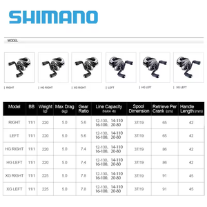 <span class=keywords><strong>รอก</strong></span>ตกปลา SHIMA 21 <span class=keywords><strong>Antares</strong></span> <span class=keywords><strong>Dc</strong></span> ผลิตในญี่ปุ่น Mgl Spool III <span class=keywords><strong>รอก</strong></span>เบทคาสติ้ง - Product Image 2