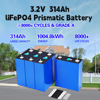 Batería de Iones de Litio Prismática LiFePO4 MB31 LF314K 314Ah de Grado Industrial, 3.2V, 8000 Ciclos de Vida Profunda, Almacenamiento de Energía Solar, Stock en la UE