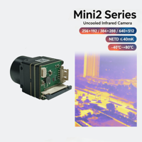 Caméra thermique miniature de détection de mines 640 * 512 9mm LWIR avec sorties CVBS USB Mipi RJ45