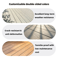 Revêtement de pont de bateau de qualité marine |   Plancher de terrasse et de patio en WPC haute durabilité pour l'extérieur
