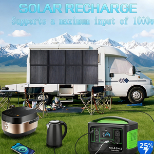 แผงโซลาร์เซลล์ ALECTER 1000W แบบพับได้ 10 แผง ETFE ประสิทธิภาพสูง 25% กันน้ำ IP65 เครื่องชาร์จพกพาสำหรับสถานีไฟฟ้า รถบ้าน และการตั้งแคมป์ - Product Image 2