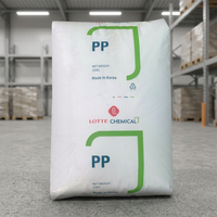 Granulés de polypropylène homopolymère haute résistance pour pièces automobiles et appareils électroménagers, service personnalisé
