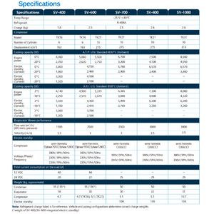 Thermo King-Unidades de camiones refrigerados para alimentos, verduras, frutas, transporte de la <span class=keywords><strong>serie</strong></span>, a la venta - Product Image 4