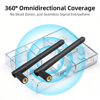 Router Inalámbrico 2.4GHz con Antena WiFi de Conector Roscado, 5dBi de Alta Ganancia, Tipo Omni Rubber Duck para AP, Cámara, Módem, OEM Personalizado