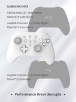 Manette de jeu Gulikit Kk 3 MAX 1000Hz avec joysticks et gâchettes à effet Hall, sans fil 2.4G pour Switch/Mobile/Windows/Steam