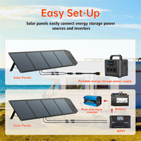 Portable haute qualité 120W polymère Aviation matériel panneaux solaires étanche pliable chargeur solaire ordinateurs portables téléphones portables tablettes
