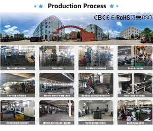 Mini Arrocera de 2L con <span class=keywords><strong>Olla</strong></span> Interior Antiadherente, Fácil de Limpiar, Multifuncional, Control de Temporizador de Cocción Eficiente, Electrodoméstico de Cocina - Product Image 5