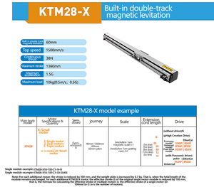 Module d'actionneur linéaire intégré anti-poussière KNK KTM28, <span class=keywords><strong>suspension</strong></span> magnétique - Product Image 5