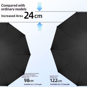 Paraguas Plegable Reforzado Doble Plus con Mango de Acero de 10 Varillas, Regalo Empresarial, Protección Solar y contra la Lluvia, Personalizable para Hombres y Mujeres - Product Image 4