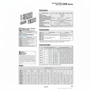 SMC Pneumatics Cylindre à double tige CXSL15-80 Pièces pneumatiques de haute qualité - Product Image 1