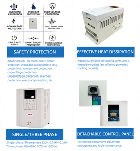 0.75 KW 220v VFD Variable Frequency Drive Inverter for <strong>3</strong> Phase <strong>Vector</strong> <strong>Control</strong> Mode - Product Image 6