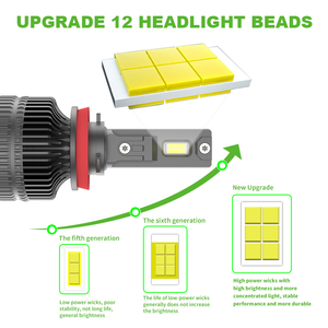 YUFING Fari a LED Personalizzati A9 300W 26000LM 9005 9006 9012 H1 H4 H7 H11 per <span class=keywords><strong>Auto</strong></span>, per Visibilità Migliorata - Product Image 3
