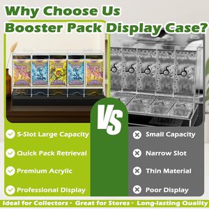 ตู้ใส่การ์ดอะคริลิคใสแบบพรีเมียม 3 ช่อง สำหรับการ์ดสะสม การ์ดกีฬา และการ์ดบูสเตอร์ - กันน้ำ ประกอบง่าย - Product Image 3