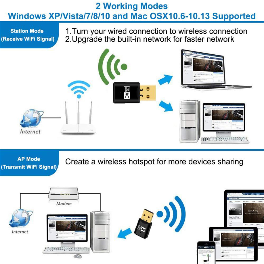 Adaptador WiFi 600Mbps Mini USB 3.0 Placa De Rede Sem Fio Driver Dual Band 2.4 5ghz Para Computador Desktop Laptop I.783719564