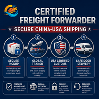 Transitaire certifié offrant des expéditions sécurisées de Chine vers les États-Unis avec une livraison rapide, sûre, optimale et gratuite dès maintenant