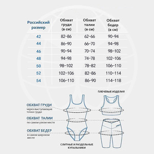 <span class=keywords><strong>54</strong></span> Maillots <span class=keywords><strong>de</strong></span> <span class=keywords><strong>bain</strong></span> une pièce pour femmes <span class=keywords><strong>de</strong></span> grande <span class=keywords><strong>taille</strong></span> russes, sexy, à découpes, avec dos croisé, monokinis, fabricants <span class=keywords><strong>de</strong></span> vêtements <span class=keywords><strong>de</strong></span> <span class=keywords><strong>bain</strong></span> - Product Image 6